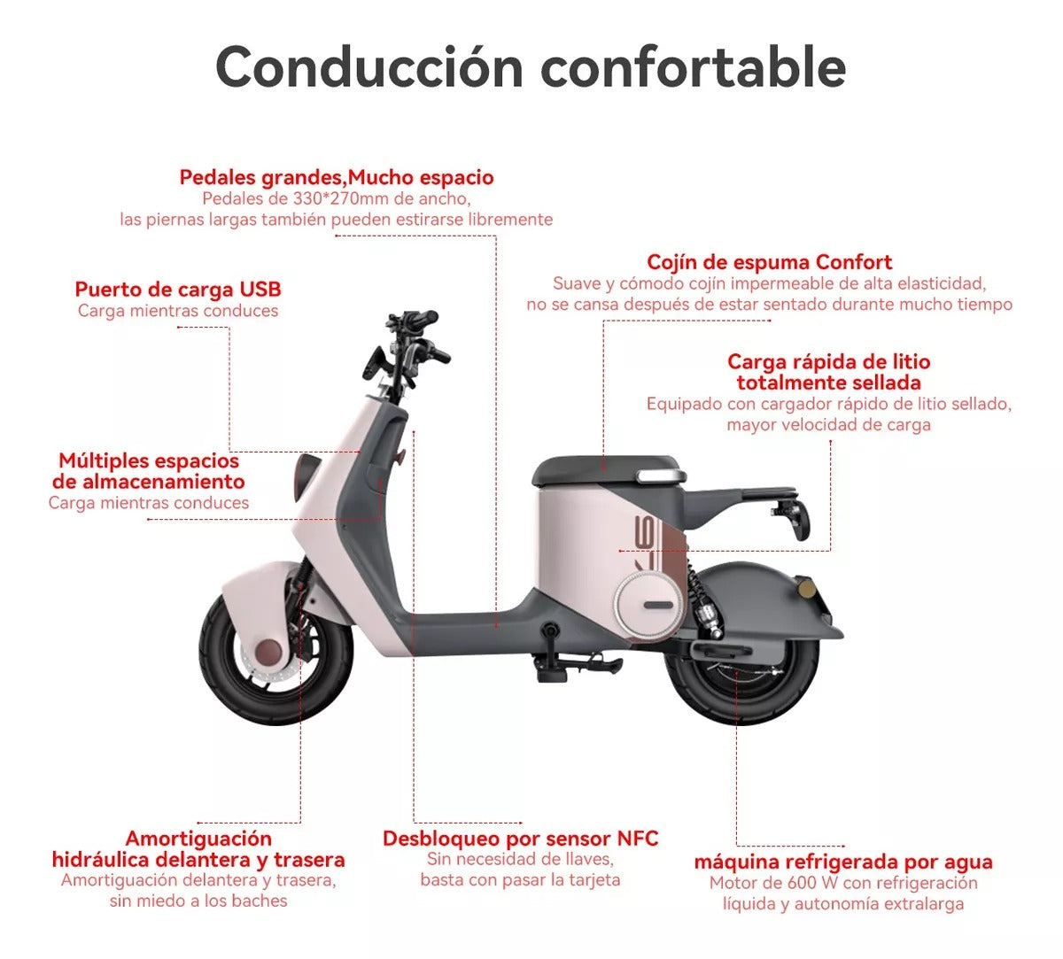 Moto Bici Electrica ZQQ2 ( INNO5)